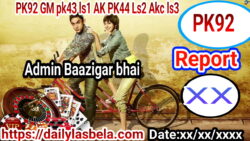 Ak lasbela