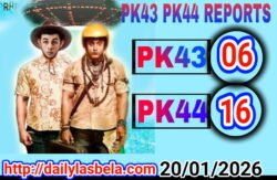 dailylasbela.com AK lasbela